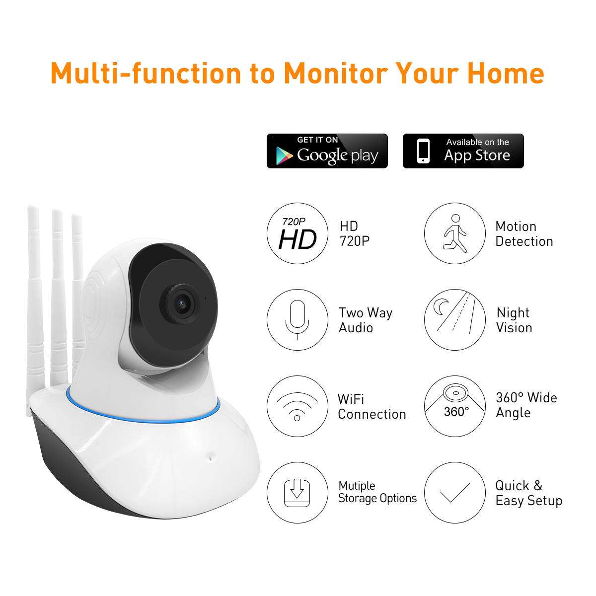 V380 RVQ5 PRO WiFi/LAN 1MP Indoor PTZ IPC manufacture