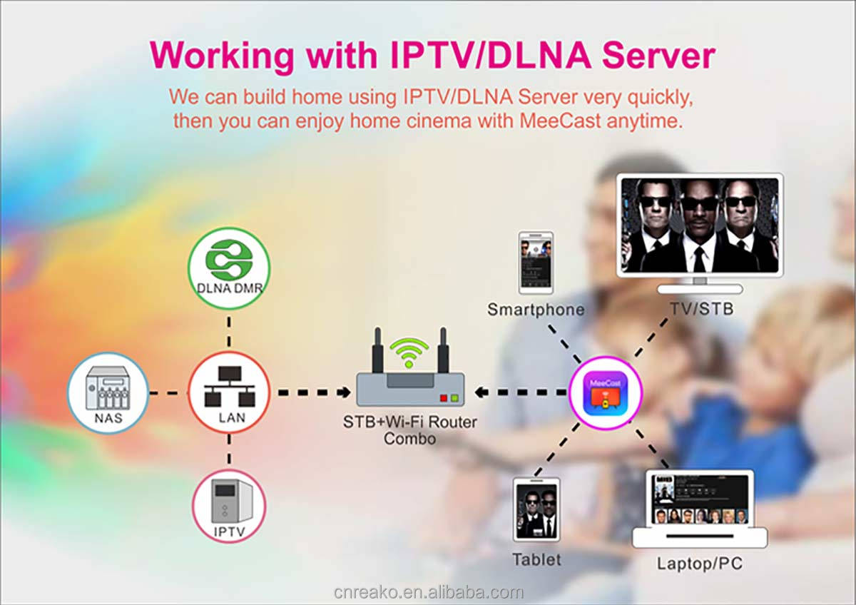 Mini-1 120mm Mini DVB-S2 Receiver factory