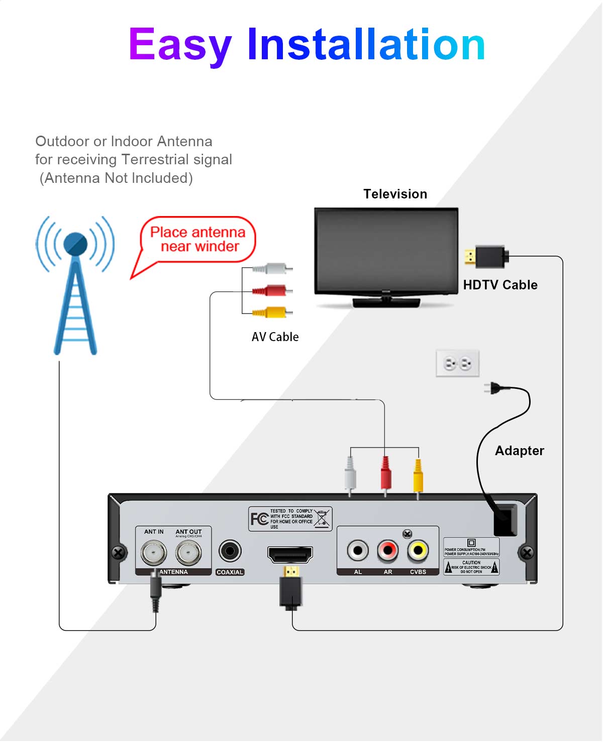 Metal-1 148mm ATSC Receiver manufacture