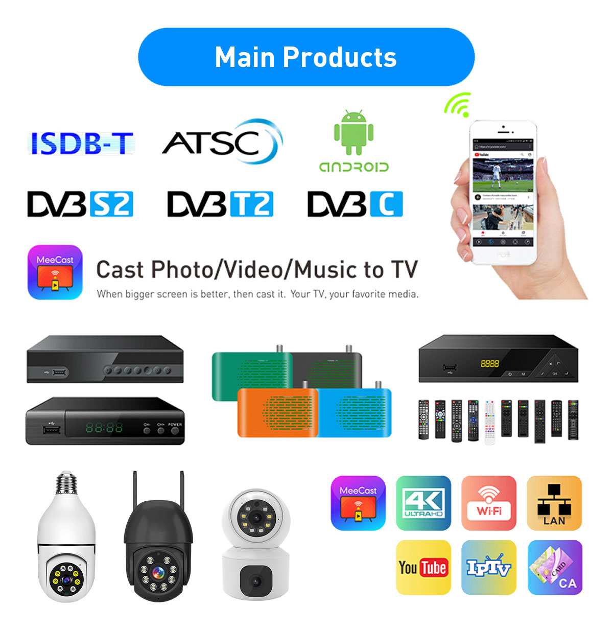 148mm Metal-1 DVB-T2 Receiver supplier