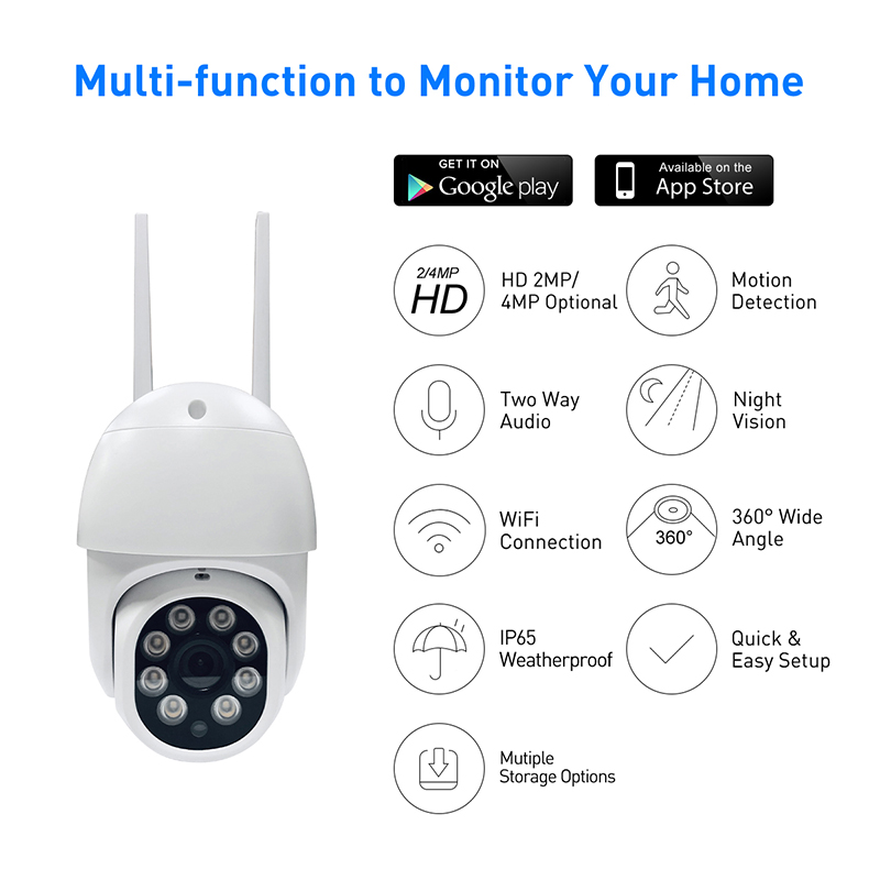 Tuya RQ3 WiFi 2MP/4MP กล้องโดม PTZ กันน้ำสำหรับกลางแจ้ง