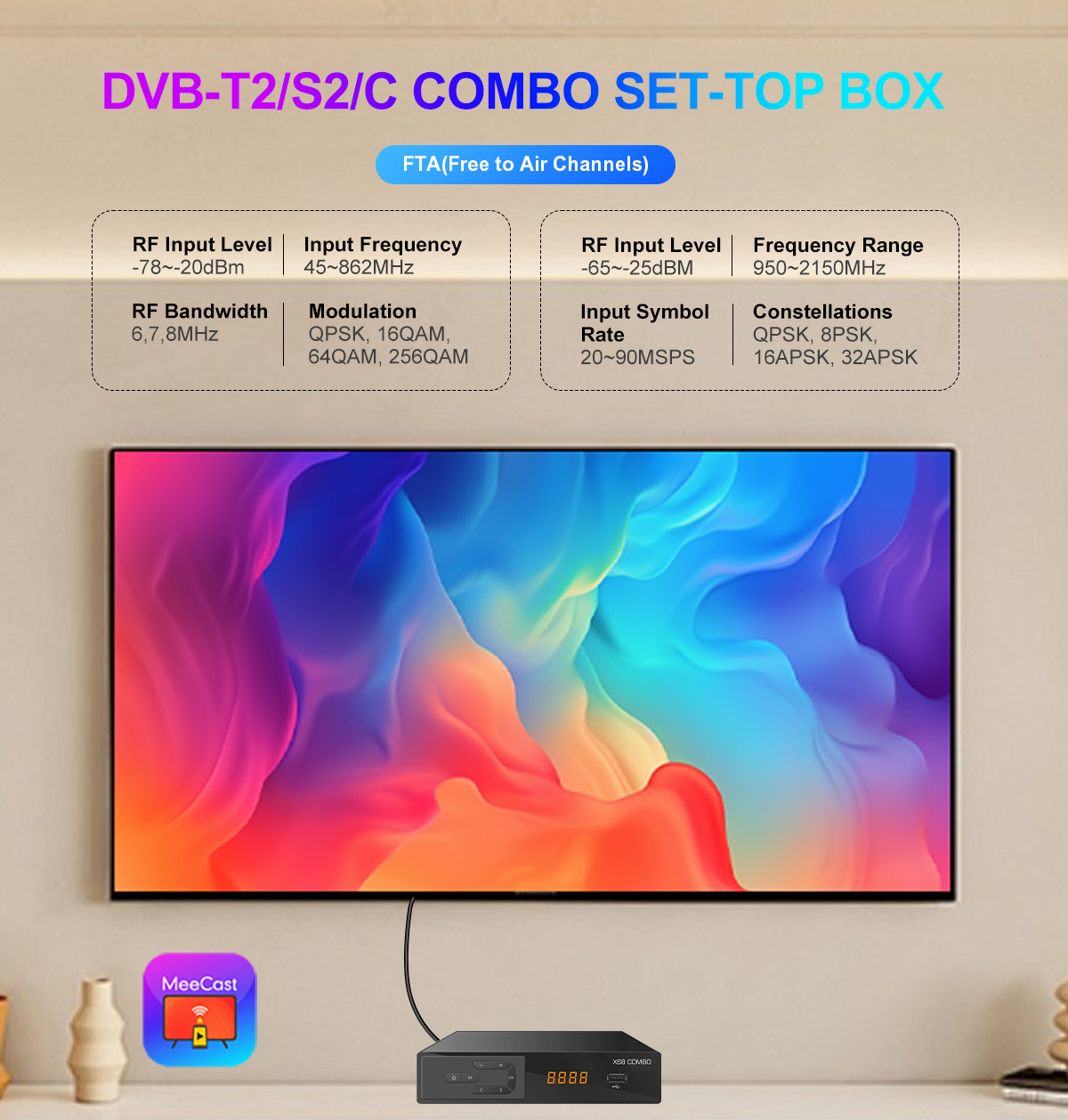 H.264 DVB-S2/T2/C Combo Receiver manufacture