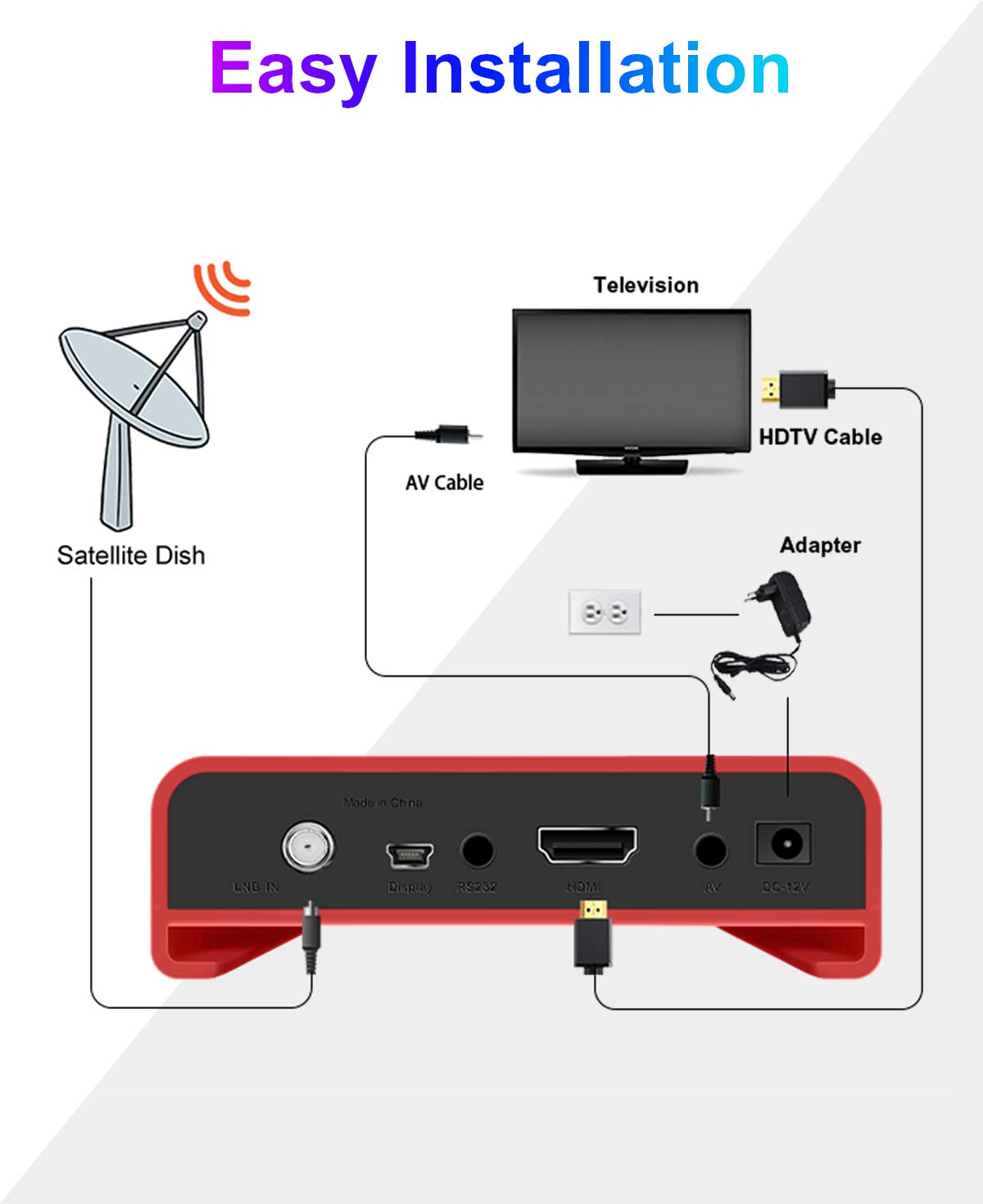 product gx6605h dvb s2 h265 satellite receiver digital tv tuner meecast wifi  tv box free to air decoder set top box350-10