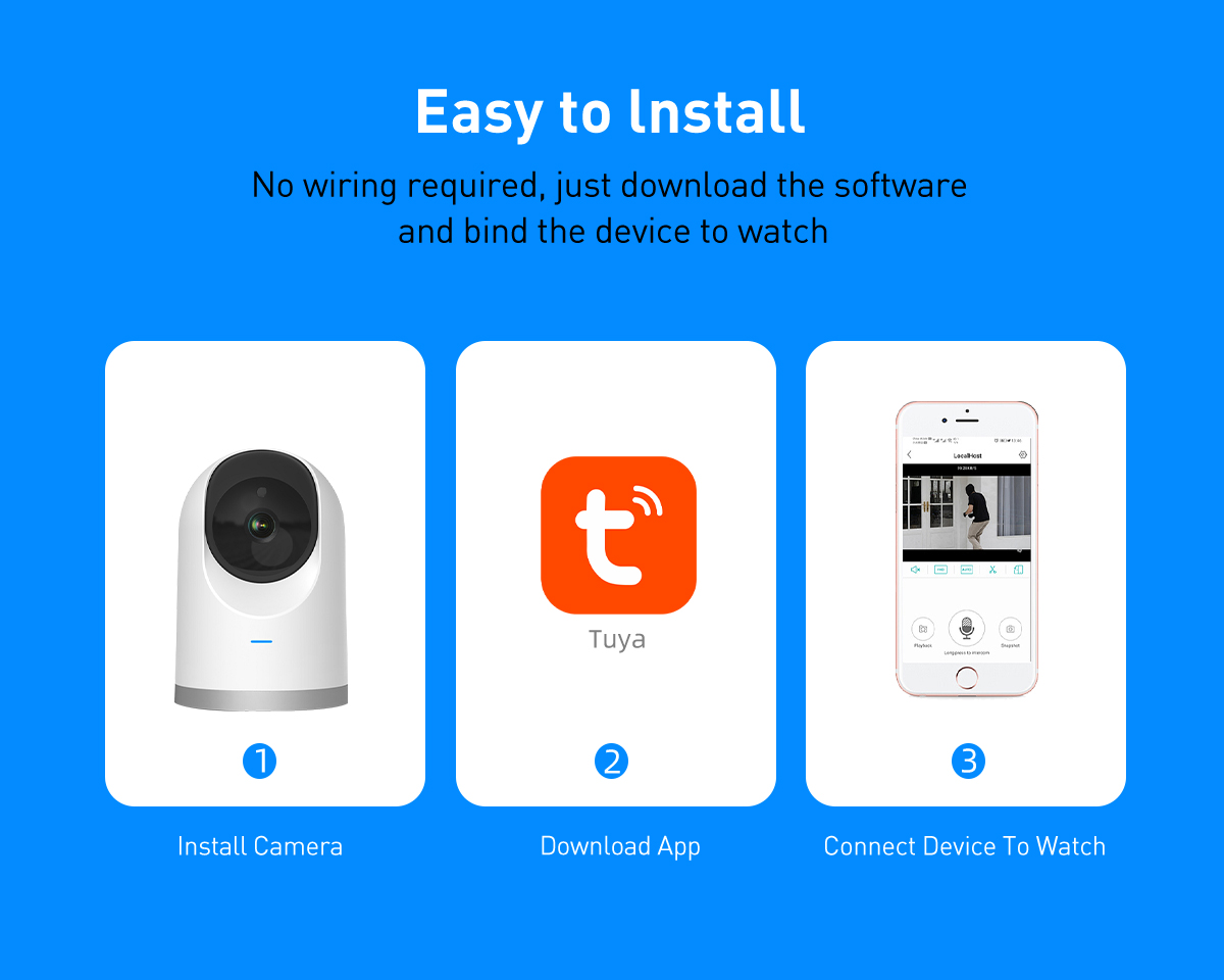 Tuya RP7 WiFi 2MP/4MP Indoor Dome PTZ IPC supplier