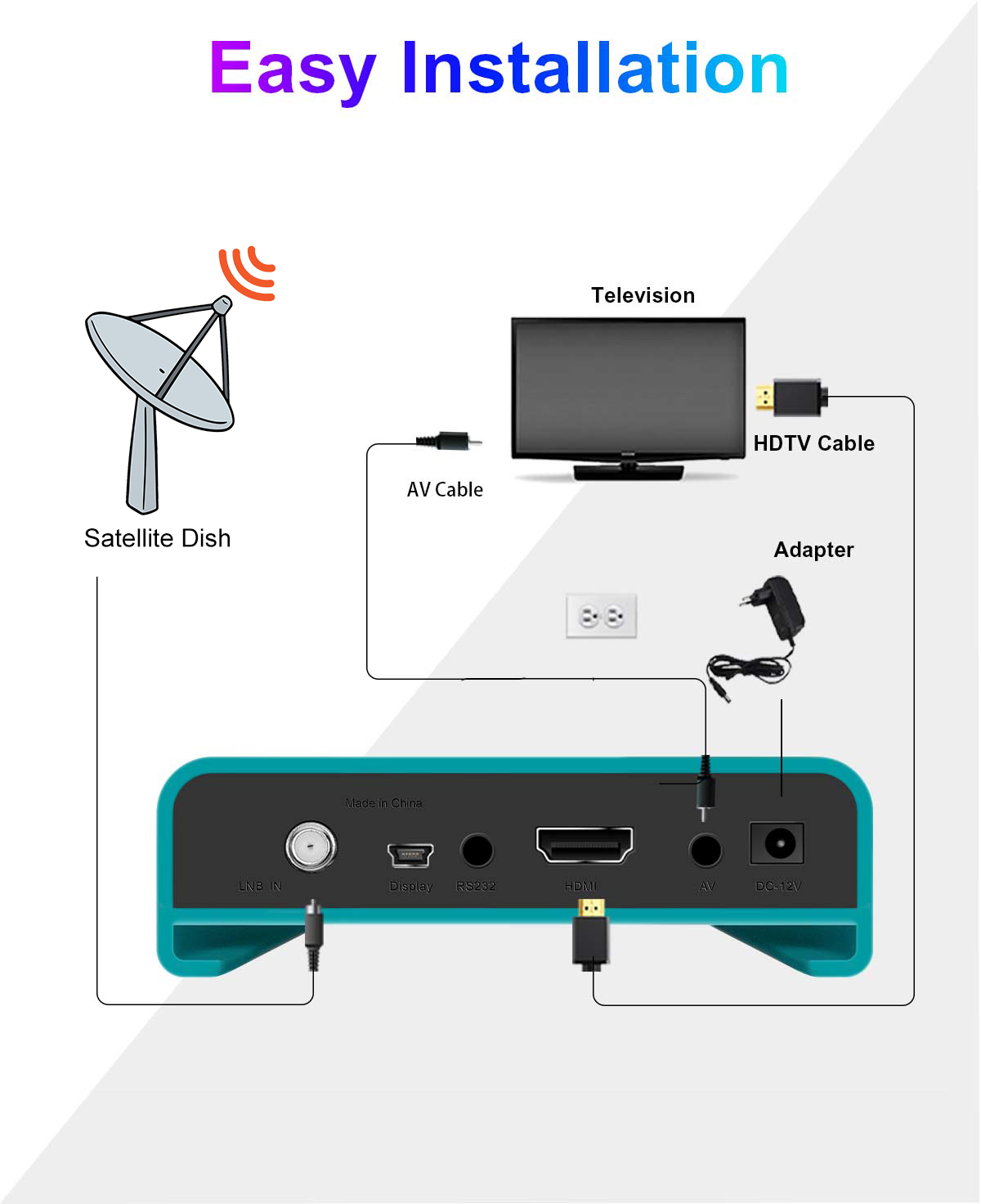 Mini-9 120mm Mini DVB-S2 Receiver factory