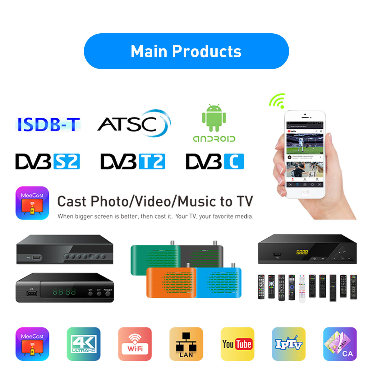 Mini-1 120mm Mini DVB-S2 Receiver factory