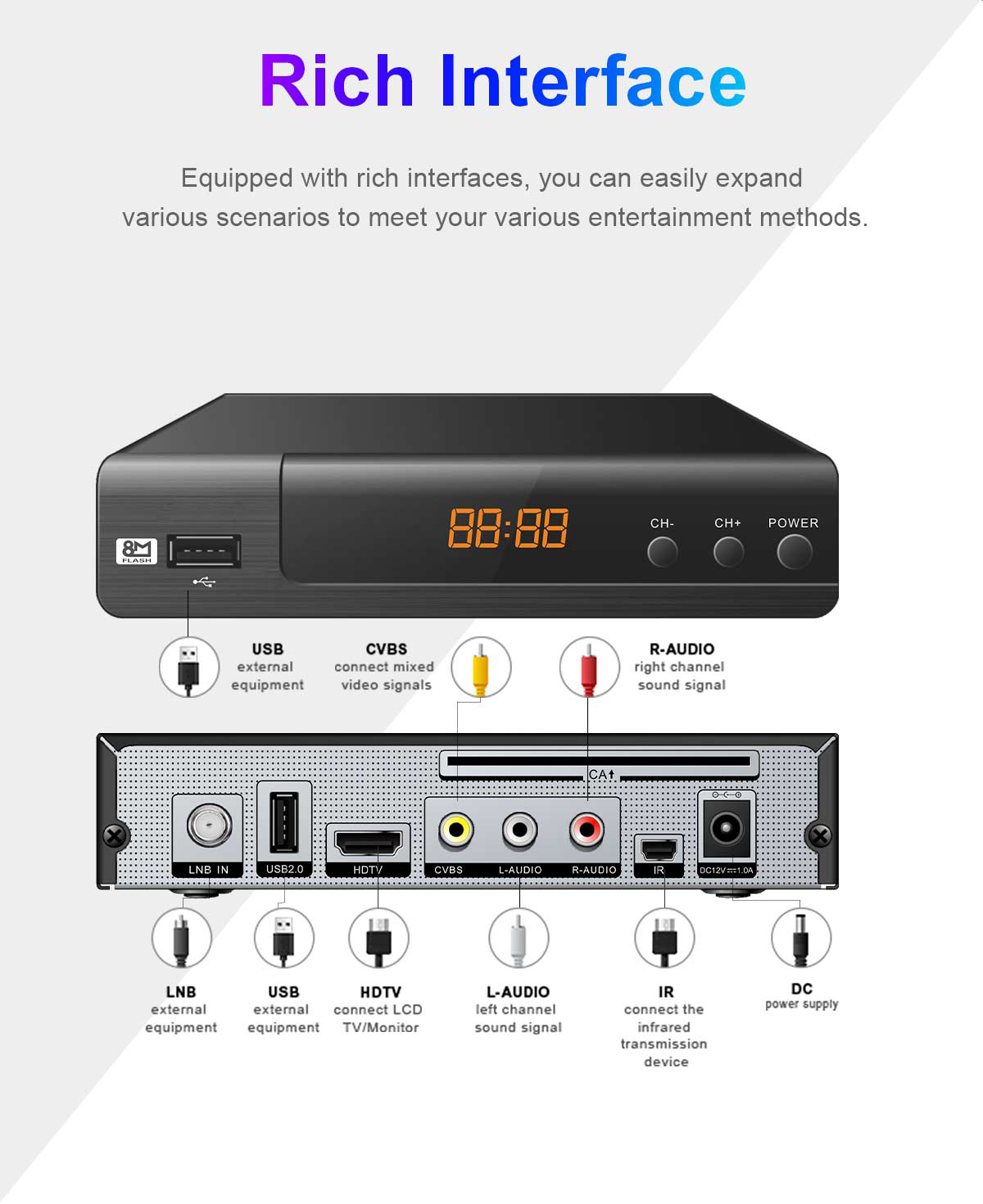 Metal-1 132mm DVB-S2 Receiver details