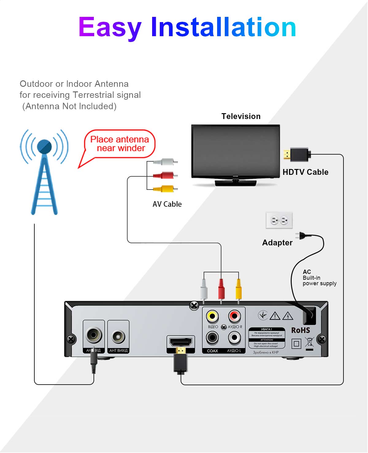 168mm Metal-2 DVB-T2 Receiver factory